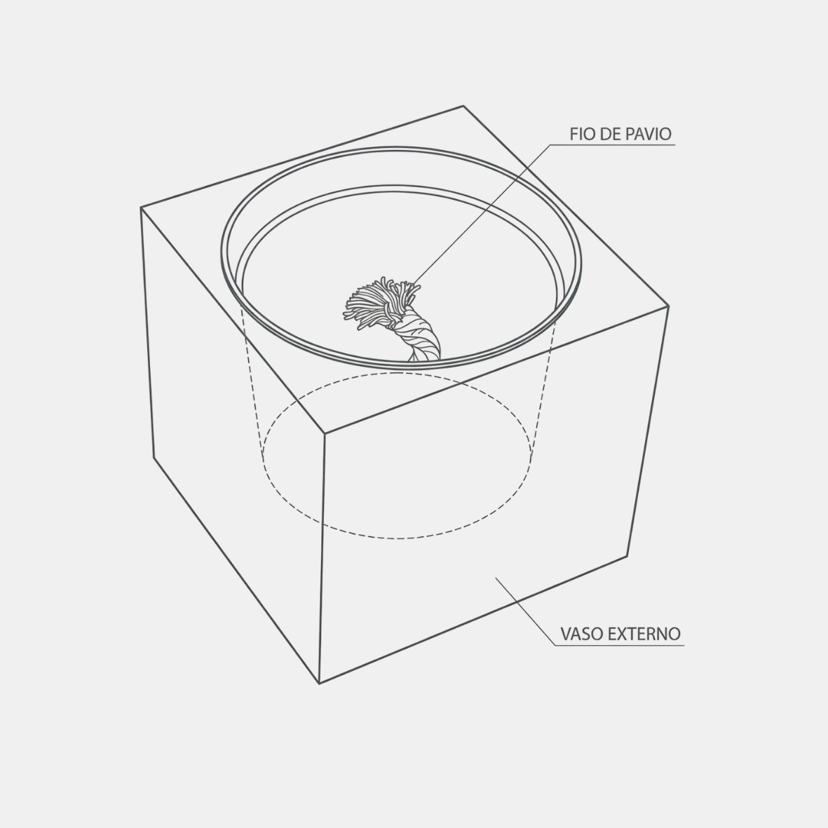 Kit Minha Horta Urbana Autoirrigável